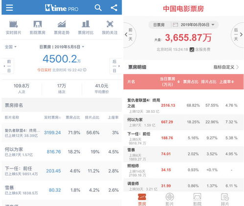 票房大卖王官网版下载 (图3) 票房大卖王官网版下载 (图3)