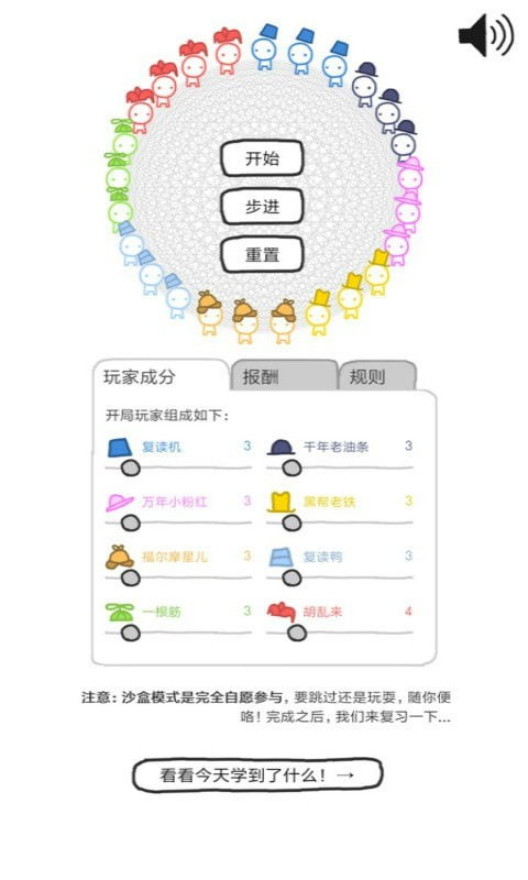 信任的进化游戏,从信任的进化游戏解读人际互动(图3) 信任的进化游戏,从信任的进化游戏解读人际互动(图3)