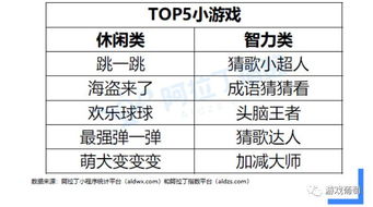 选择题小游戏,挑战你的知识边界(图3) 选择题小游戏,挑战你的知识边界(图3)