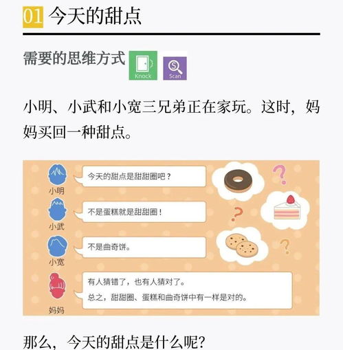 读数游戏题目,开启数字奥秘之旅(图3) 读数游戏题目,开启数字奥秘之旅(图3)