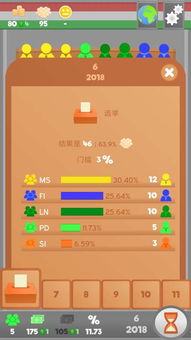 文明法则游戏,谱写人类文明新篇章(图3) 文明法则游戏,谱写人类文明新篇章(图3)