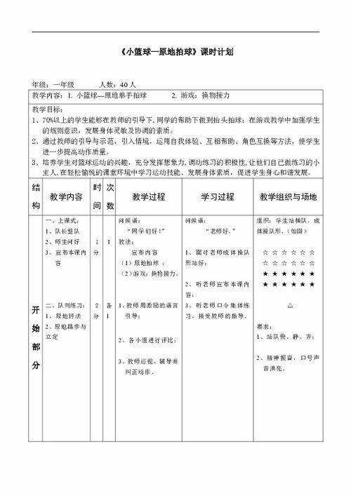 游戏教案分组,提升协作能力(图1) 游戏教案分组,提升协作能力(图1)