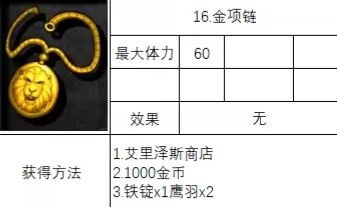 金项链游戏,揭秘财富与策略的巅峰对决(图1) 金项链游戏,揭秘财富与策略的巅峰对决(图1)