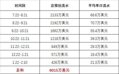游戏钱单位,构建策略与战斗的艺术(图1) 游戏钱单位,构建策略与战斗的艺术(图1)