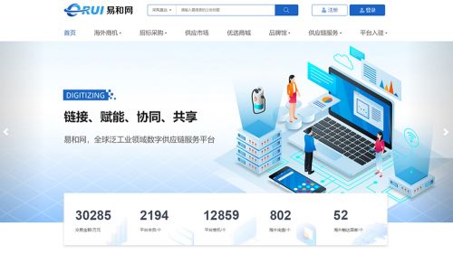 易瑞游戏,引领行业潮流的创新力量(图3) 易瑞游戏,引领行业潮流的创新力量(图3)