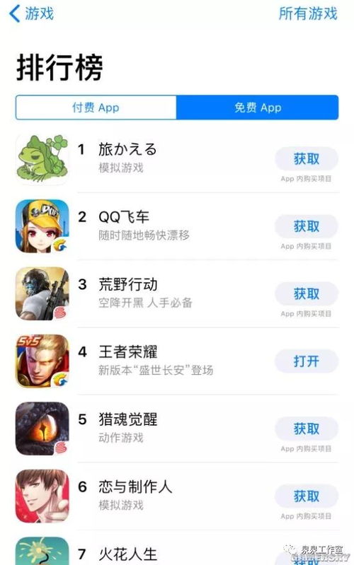 app游戏旅,App游戏旅的副标题创意解析(图1) app游戏旅,App游戏旅的副标题创意解析(图1)