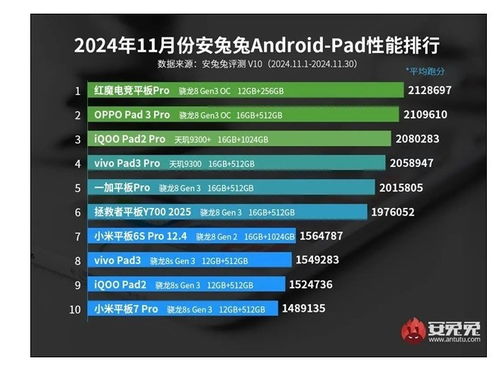 小桃的纠结安卓游戏 (图1) 小桃的纠结安卓游戏 (图1)
