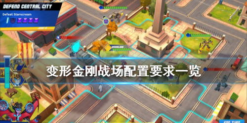 金刚游戏配置,轻松解锁畅玩体验(图2) 金刚游戏配置,轻松解锁畅玩体验(图2)