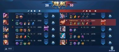 游戏ID线,30个霸气游戏ID背后的设计理念解析(图2)
