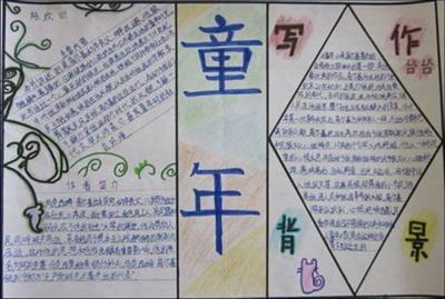 游戏点亮童年手抄报,点亮童年快乐时光”(图1) 游戏点亮童年手抄报,点亮童年快乐时光”(图1)