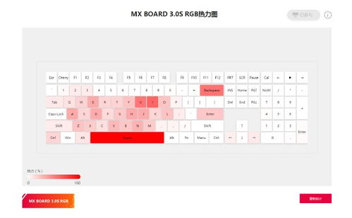 1a打游戏,畅游奇幻冒险世界(图2) 1a打游戏,畅游奇幻冒险世界(图2)