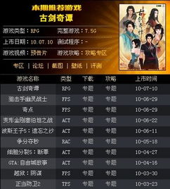 所有游戏排名,解析热门游戏排名背后的奥秘(图3) 所有游戏排名,解析热门游戏排名背后的奥秘(图3)