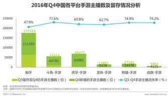 游戏数据定义,地图、角色速度与技能详解(图1) 游戏数据定义,地图、角色速度与技能详解(图1)