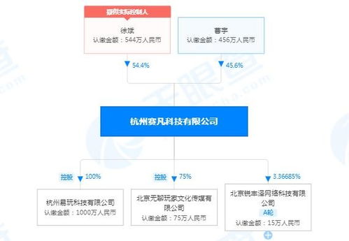 电玩棋牌游戏平台,探索虚拟世界的竞技魅力(图2) 电玩棋牌游戏平台,探索虚拟世界的竞技魅力(图2)