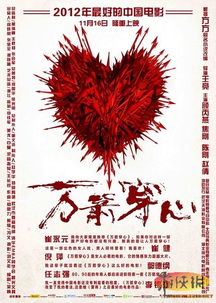 万箭穿心游戏,弓箭手的魔幻冒险之旅(图3) 万箭穿心游戏,弓箭手的魔幻冒险之旅(图3)