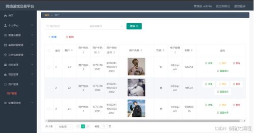 网页游戏管理,从源码解读到实战应用(图2) 网页游戏管理,从源码解读到实战应用(图2)