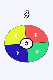 有的游戏晕,揭秘虚拟世界中的眩晕之谜(图2) 有的游戏晕,揭秘虚拟世界中的眩晕之谜(图2)