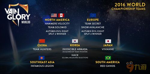 手机游戏转播,轻松成为游戏直播达人(图1) 手机游戏转播,轻松成为游戏直播达人(图1)
