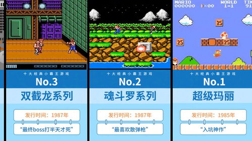 小霸王大游戏,经典回忆与新时代的传承(图1) 小霸王大游戏,经典回忆与新时代的传承(图1)