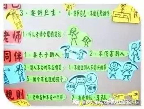 活动游戏区规则,活动游戏区规则解析与实践案例”(图1) 活动游戏区规则,活动游戏区规则解析与实践案例”(图1)