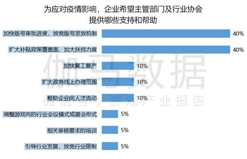 部门游戏活动,创新部门游戏活动精彩纷呈(图1) 部门游戏活动,创新部门游戏活动精彩纷呈(图1)