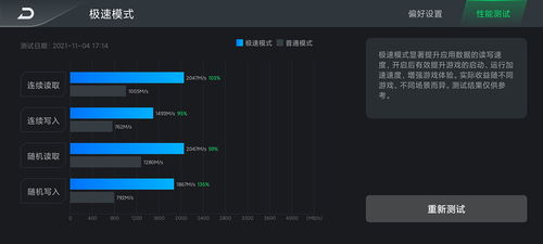 游戏读取速度,揭秘提升读取速度的关键要素(图3) 游戏读取速度,揭秘提升读取速度的关键要素(图3)