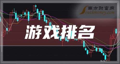 游戏上市企业,行业动态与市场格局解析(图1) 游戏上市企业,行业动态与市场格局解析(图1)