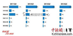 可以提现的棋牌游戏下载,轻松下载提现游戏(图3) 可以提现的棋牌游戏下载,轻松下载提现游戏(图3)