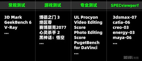 游戏图像处理,从算法到应用实践(图3)