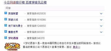 国外网络游戏排行,国外网络游戏排行概览(图1) 国外网络游戏排行,国外网络游戏排行概览(图1)