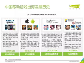 移动游戏现状,现状、趋势与未来展望(图1) 移动游戏现状,现状、趋势与未来展望(图1)