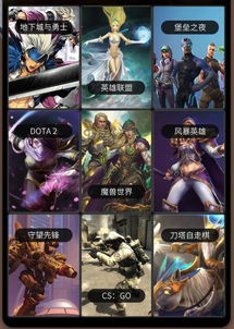 gpd游戏下载,GPD游戏下载指南(图3) gpd游戏下载,GPD游戏下载指南(图3)