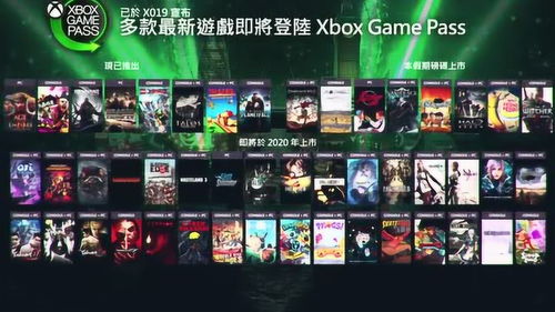 50款游戏,穿越时空的奇幻之旅(图1) 50款游戏,穿越时空的奇幻之旅(图1)