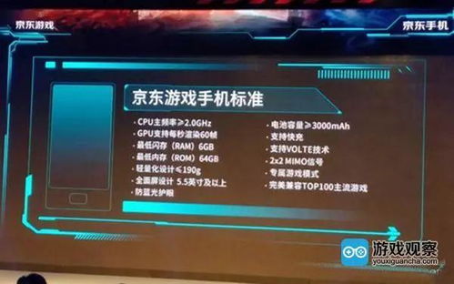 手机游戏规范(图2)