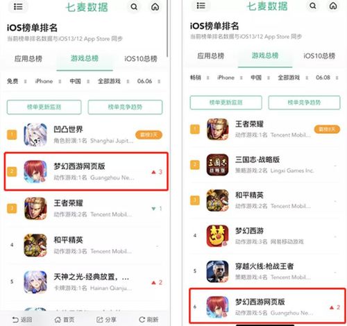 游戏项目经验,深度解析与实战技巧(图3) 游戏项目经验,深度解析与实战技巧(图3)