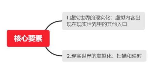 穿进杀人游戏怎么破,轻松应对危机(图3)