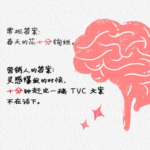 造句子游戏,造句游戏中的智慧火花(图1) 造句子游戏,造句游戏中的智慧火花(图1)