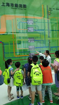 节能小游戏,探索绿色生活的小游戏之旅(图2) 节能小游戏,探索绿色生活的小游戏之旅(图2)