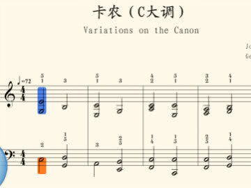 卡农钢琴游戏,探索古典音乐与互动体验的完美融合(图3) 卡农钢琴游戏,探索古典音乐与互动体验的完美融合(图3)