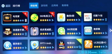 乐视电视游戏下载(图2) 乐视电视游戏下载(图2)