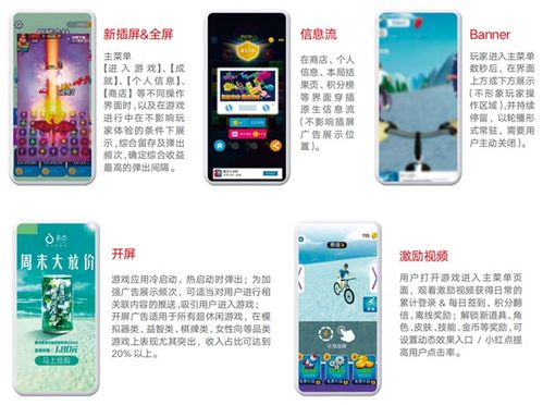 游戏广告优化,尽享极致游戏体验——全新广告带你领略游戏魅力(图3) 游戏广告优化,尽享极致游戏体验——全新广告带你领略游戏魅力(图3)