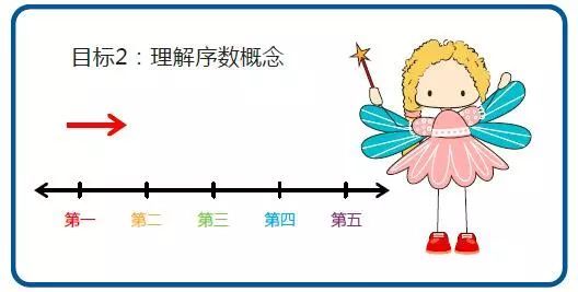 序数小游戏,探索数字世界的趣味之旅(图1)