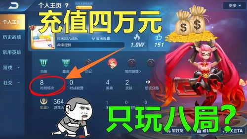 游戏充值土豪,揭秘游戏界顶级土豪的奢华征程(图1) 游戏充值土豪,揭秘游戏界顶级土豪的奢华征程(图1)