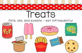 英语食物单词游戏,Delicious English Food Words: A Culinary Vocabulary Adventure(图2)
