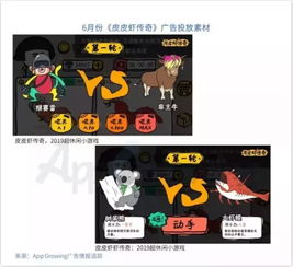 买量游戏是什么,流量变现背后的商业奥秘(图1)