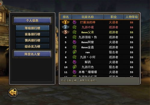 游戏神id,探寻游戏世界中的神秘英雄(图3)