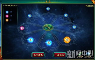 星象游戏,探索命运与未来的神秘之旅(图2) 星象游戏,探索命运与未来的神秘之旅(图2)