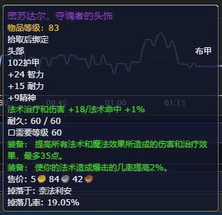 多玩pc游戏,尽享电竞激情(图1) 多玩pc游戏,尽享电竞激情(图1)