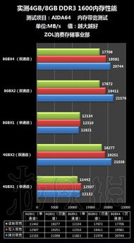 游戏内存分析,深度解析游戏运行背后的奥秘(图3) 游戏内存分析,深度解析游戏运行背后的奥秘(图3)