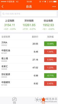 微信游戏股(图2) 微信游戏股(图2)